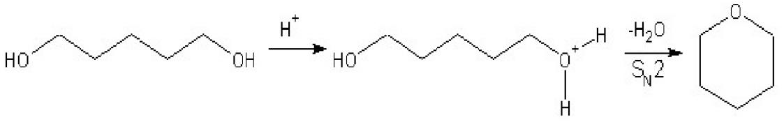 生物基二元醇的绿色生产,戊二醇厂家