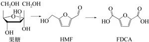 5-羟甲基糠醛HMF路线制备FDCA呋喃二甲酸,糠醛厂家