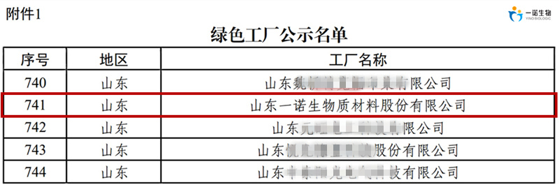 一诺生物,国家级绿色工厂